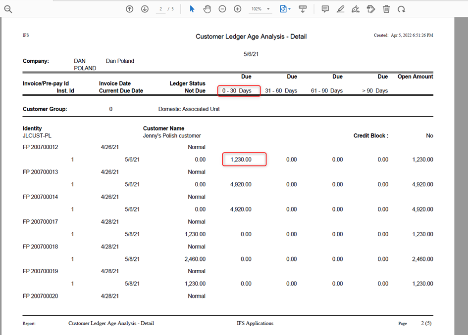 Sales Ledger Finance Versus Factoring