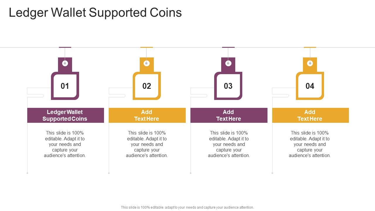 Ledger Nano X Review: Supported Coins, Nano X vs S & Price - Dappgrid