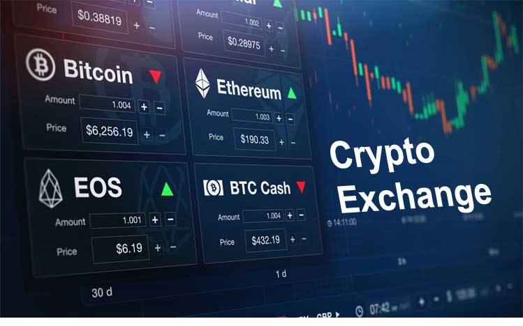 Best Crypto Exchange Reviews - Find Top Crypto Exchanges