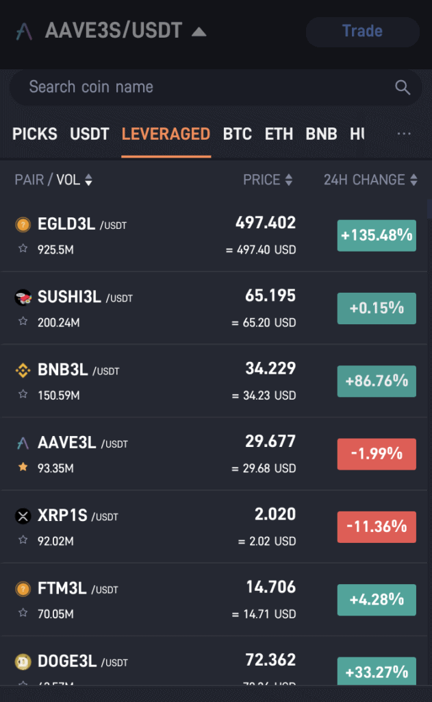 FTX Token price today, FTT to USD live price, marketcap and chart | CoinMarketCap