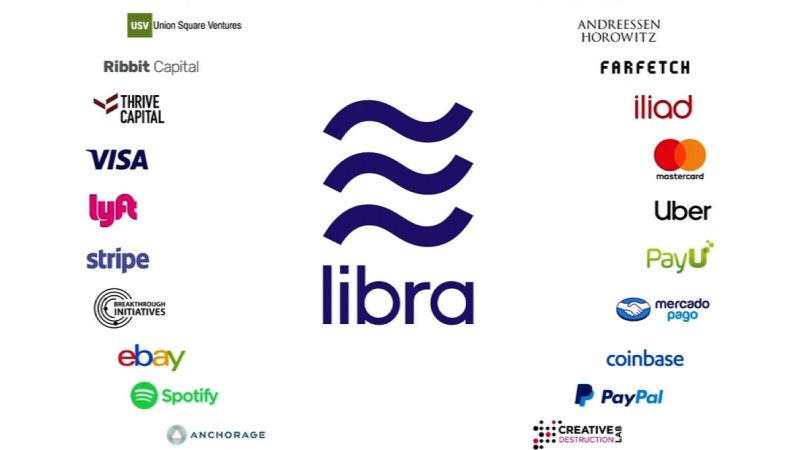 What is Libra? Facebook's cryptocurrency, explained | WIRED UK