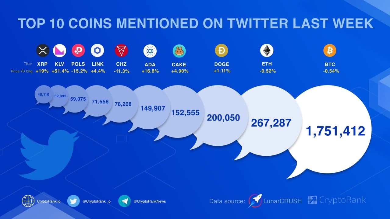 Bitcoin’s price spiked after a fake SEC tweet claimed ETFs were approved - The Verge