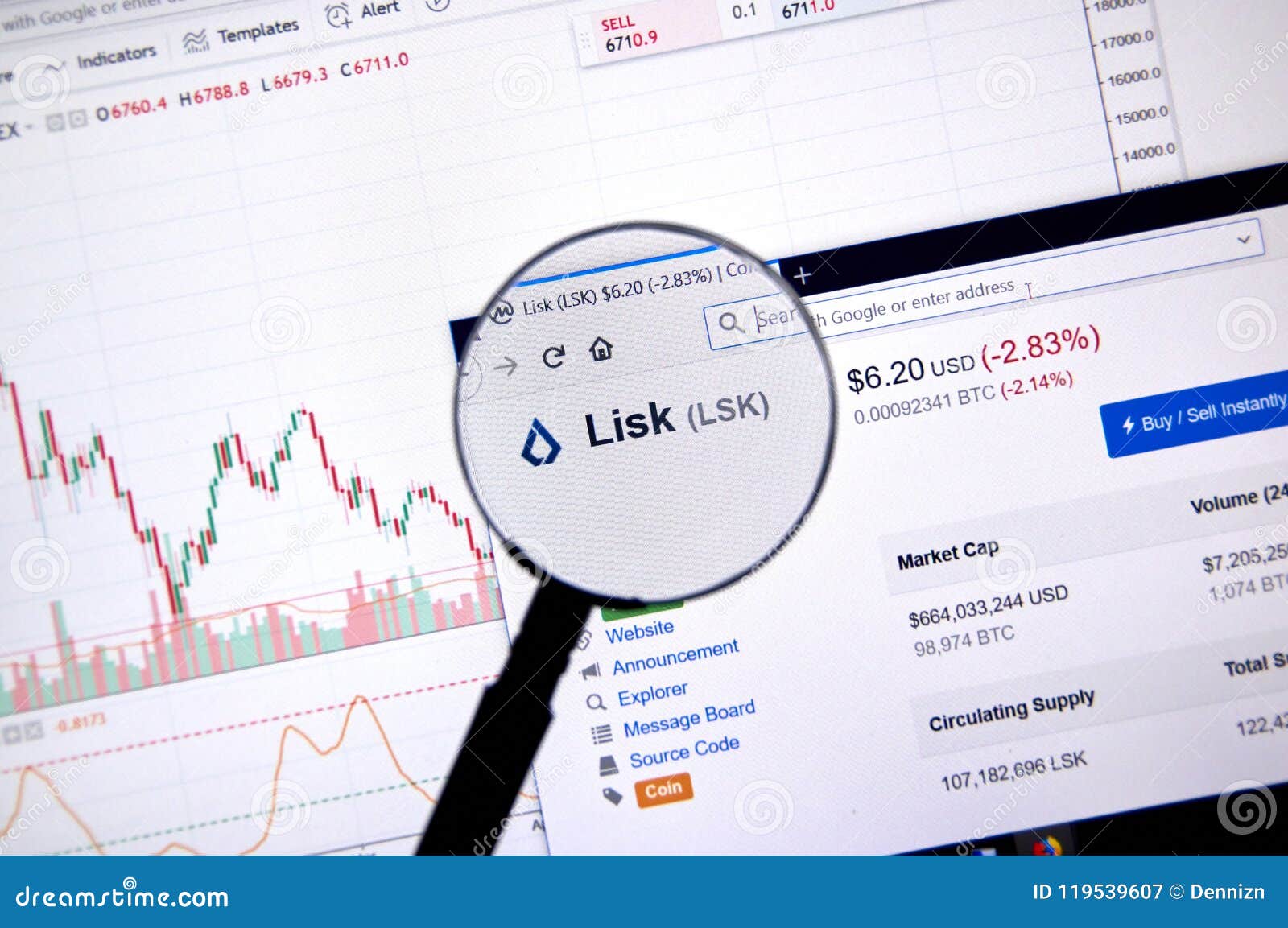 Lisk price live today (07 Mar ) - Why Lisk price is falling by % today | ET Markets