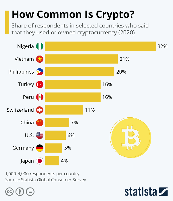 How to Buy Litecoin in - Complete Guide