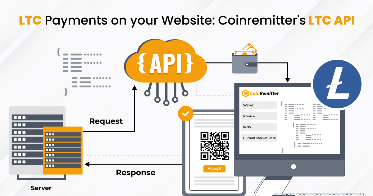 Litecoin - Open source P2P digital currency