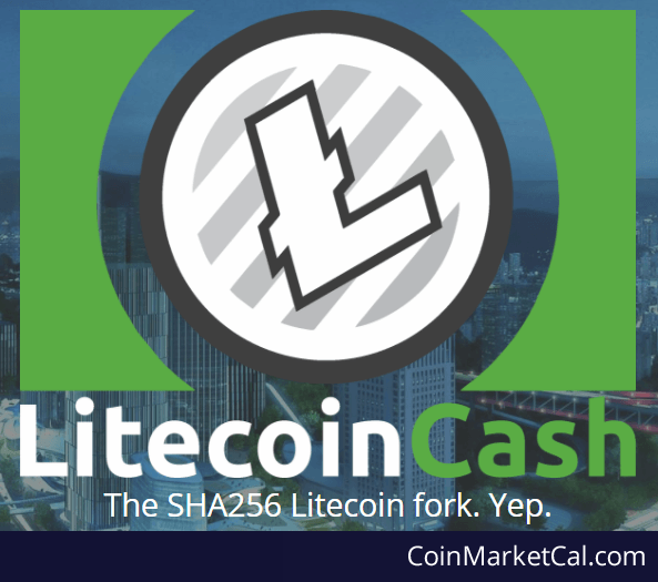 Litecoin (LTC) Feed: Events, News & Roadmap — Coindar