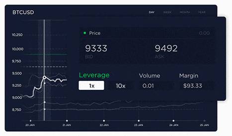 Buy and Trading Bitcoin & Crypto in Indonesia - Tokocrypto