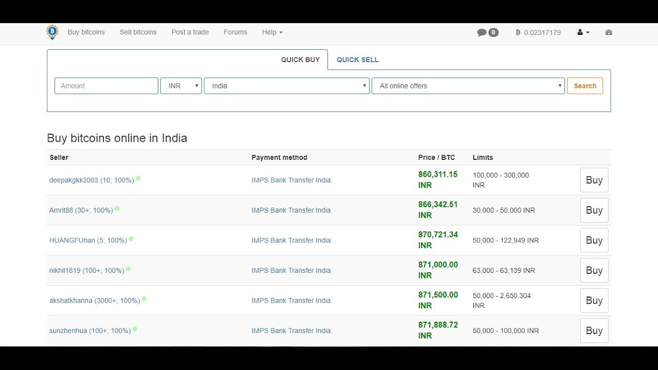 LocalBitcoins Clone | P2P Crypto Exchange Like LocalBitcoins