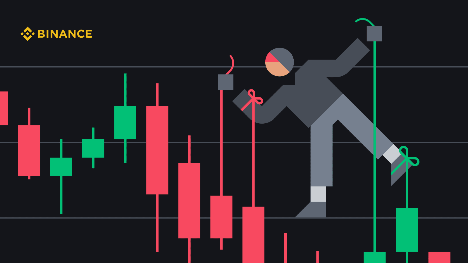 The Crypto Market Manipulation Report Series | Solidus Labs