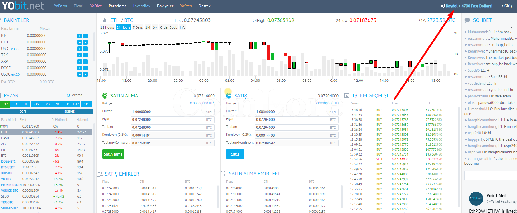 Arkham price today, ARKM to USD live price, marketcap and chart | CoinMarketCap