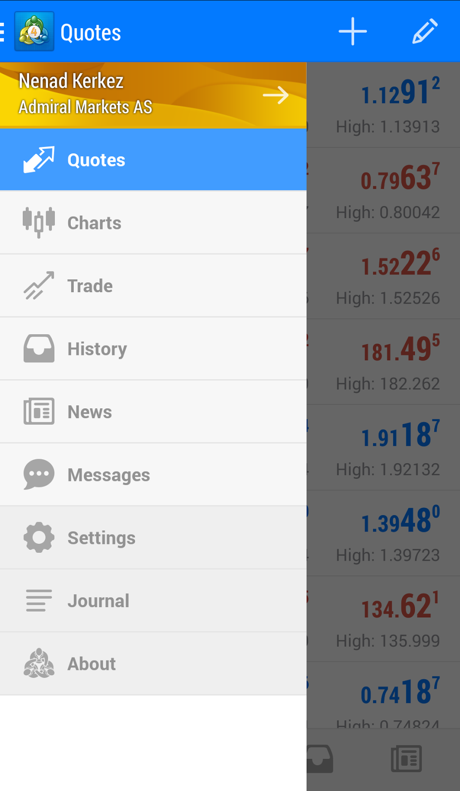 MetaTrader 4 APK for Android - Download