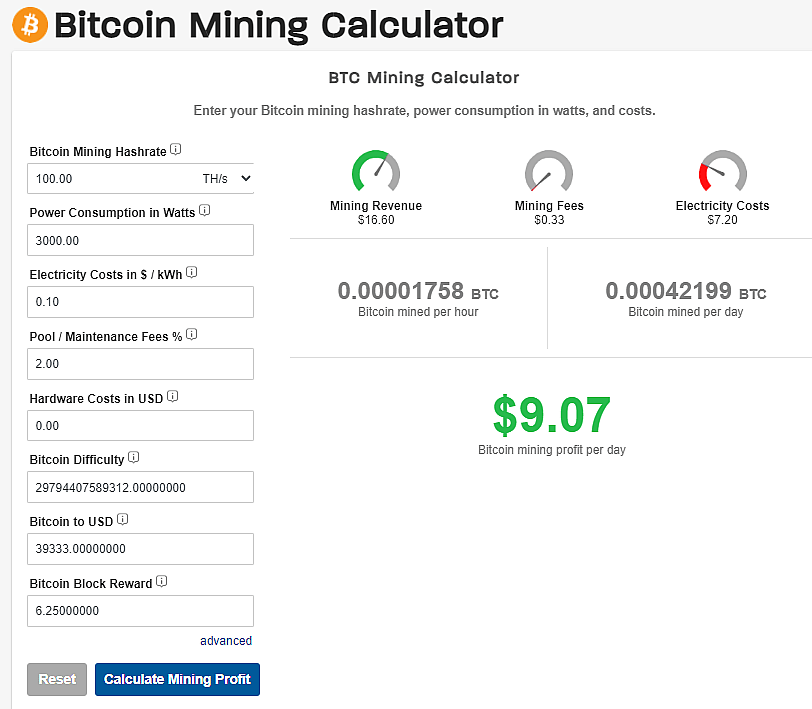 Bitcoin (BTC) mining profitability calculator