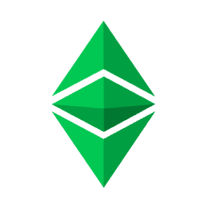 Ethereum (ETH) mining profitability calculator