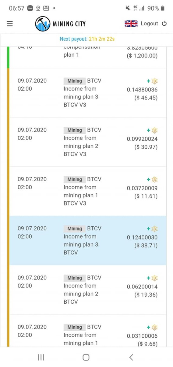 Telegram channel 