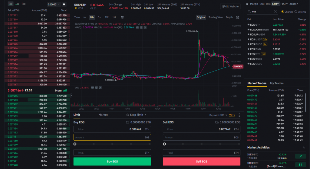 Guide on How to mine EOS Cryptocurrency in , Best EOS Miners, and Much More