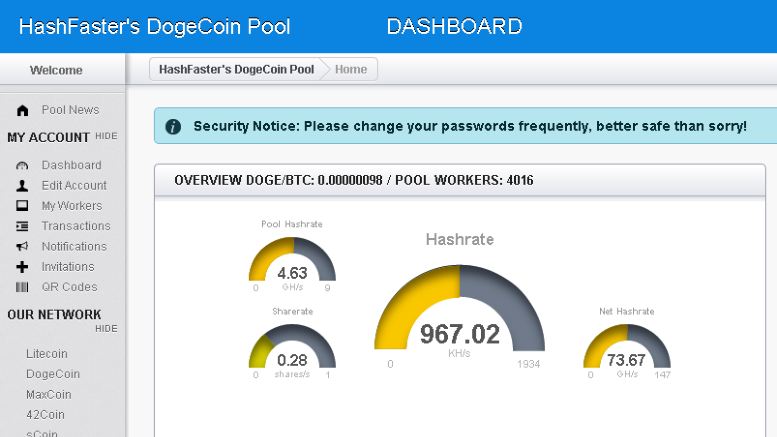 How To Mine Dogecoin: Dogecoin Mining Hardware & Software