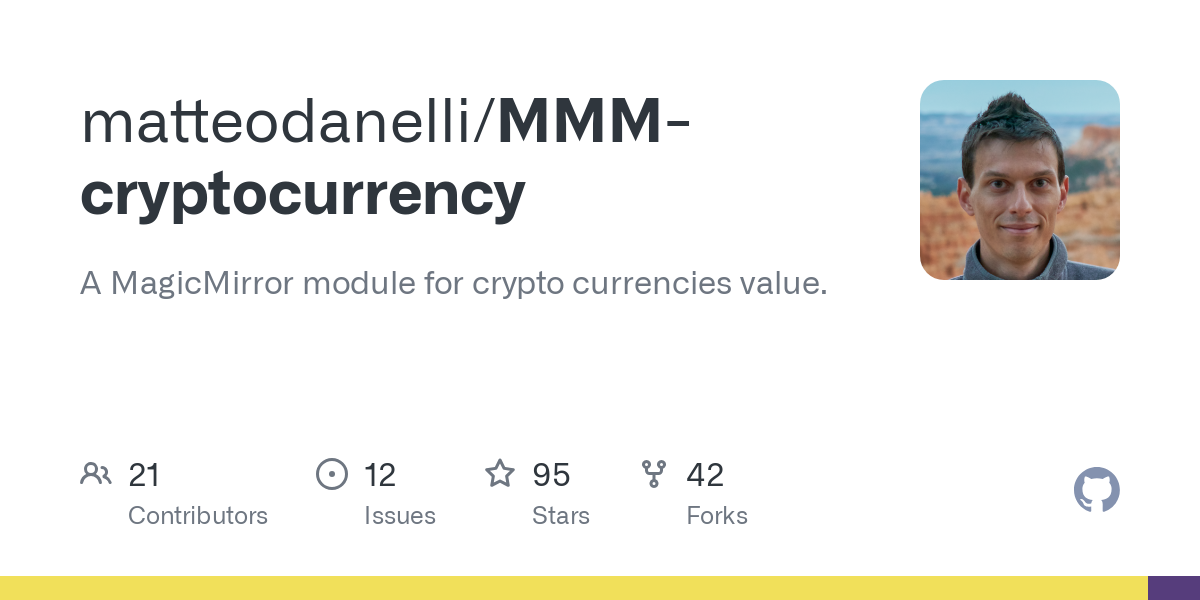 MMM dApp: Expert Insights & Technical Analysis