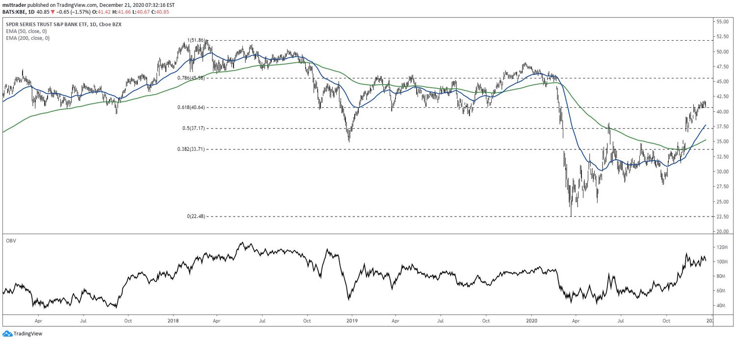 R8 Capital Investments PLC (LON:MODE) Share Price | RNS News, Quotes, & Charts | MODE.L |