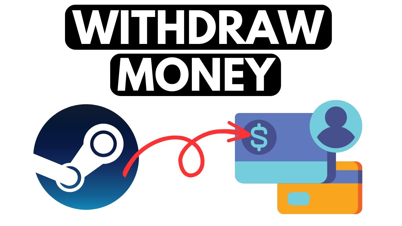 How to Withdraw Money from Steam | Steam to PayPal ✅