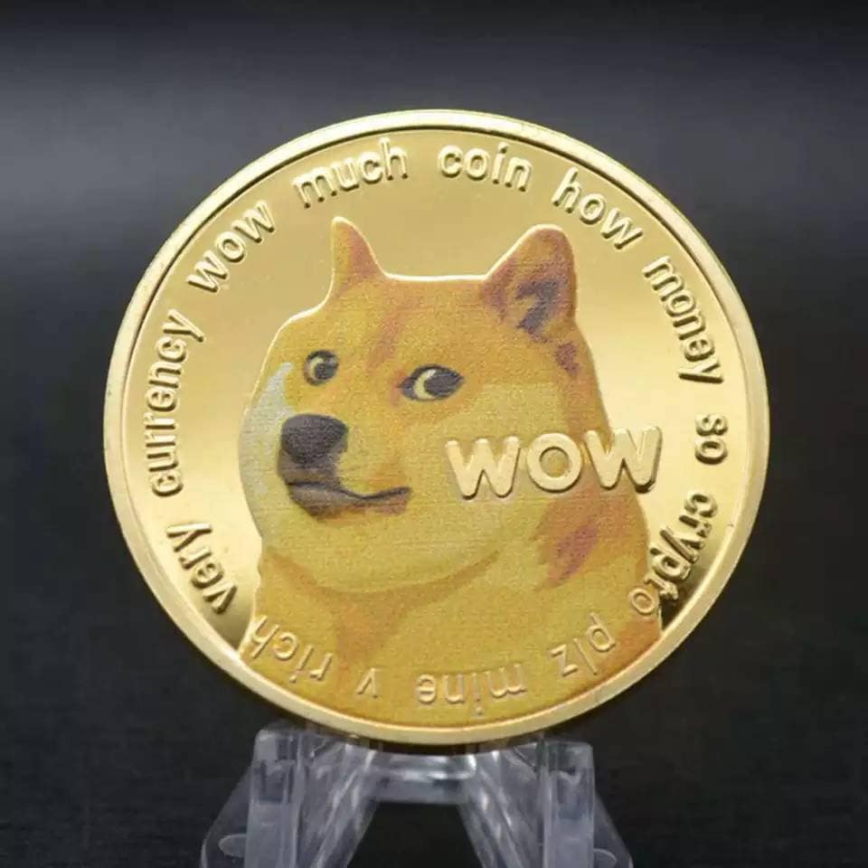 MoonDoge( MOONDOGE ) Price and Market Stats | 1001fish.ru