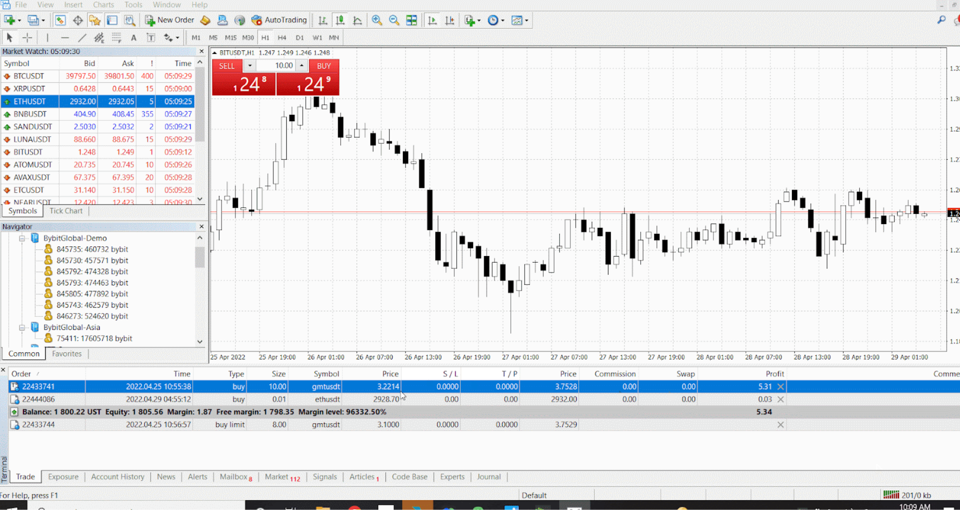 Crypto Trading in MT4: A Beginner's Guide – CryptoNinjas