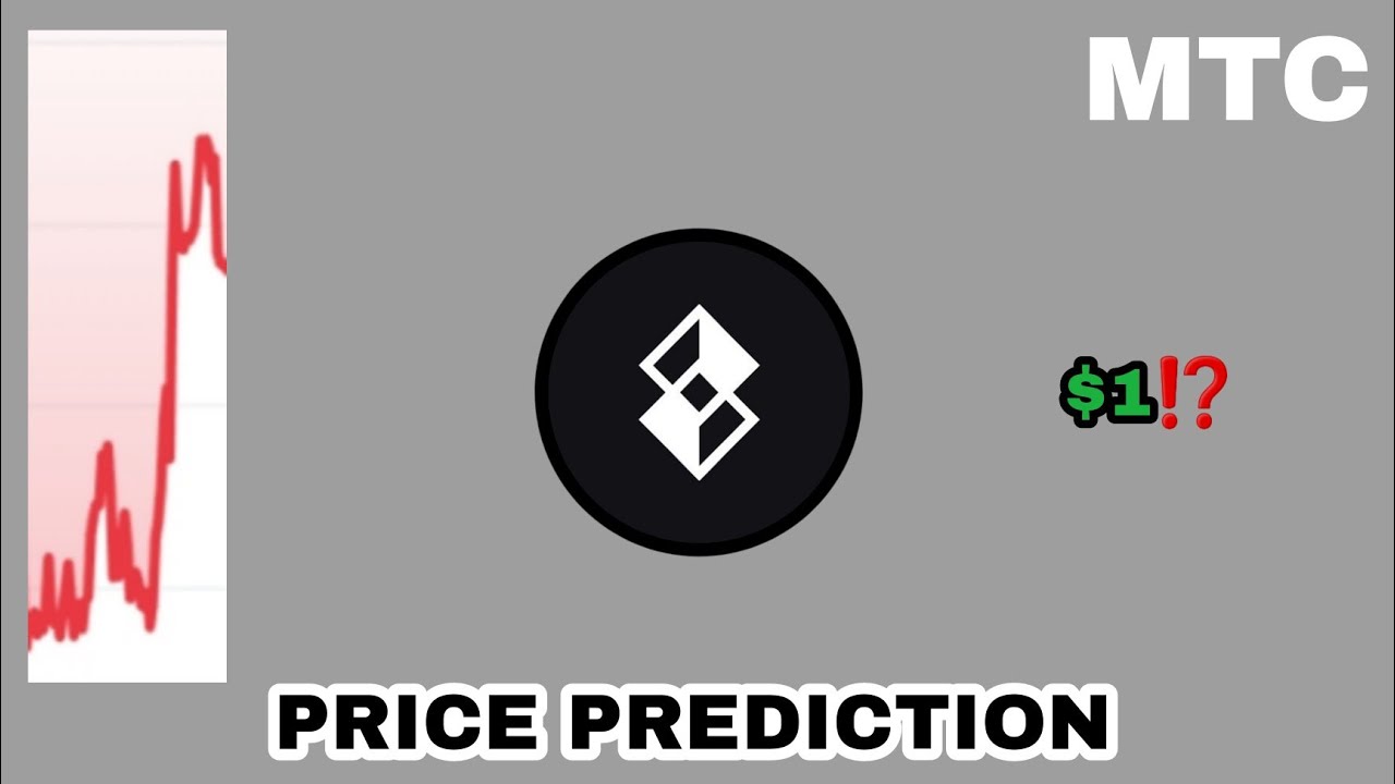 Docademic (MTC) price prediction | Bitgur