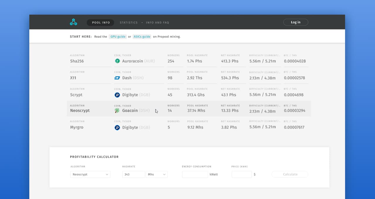 Multicoin Mining Pools - K1Pool