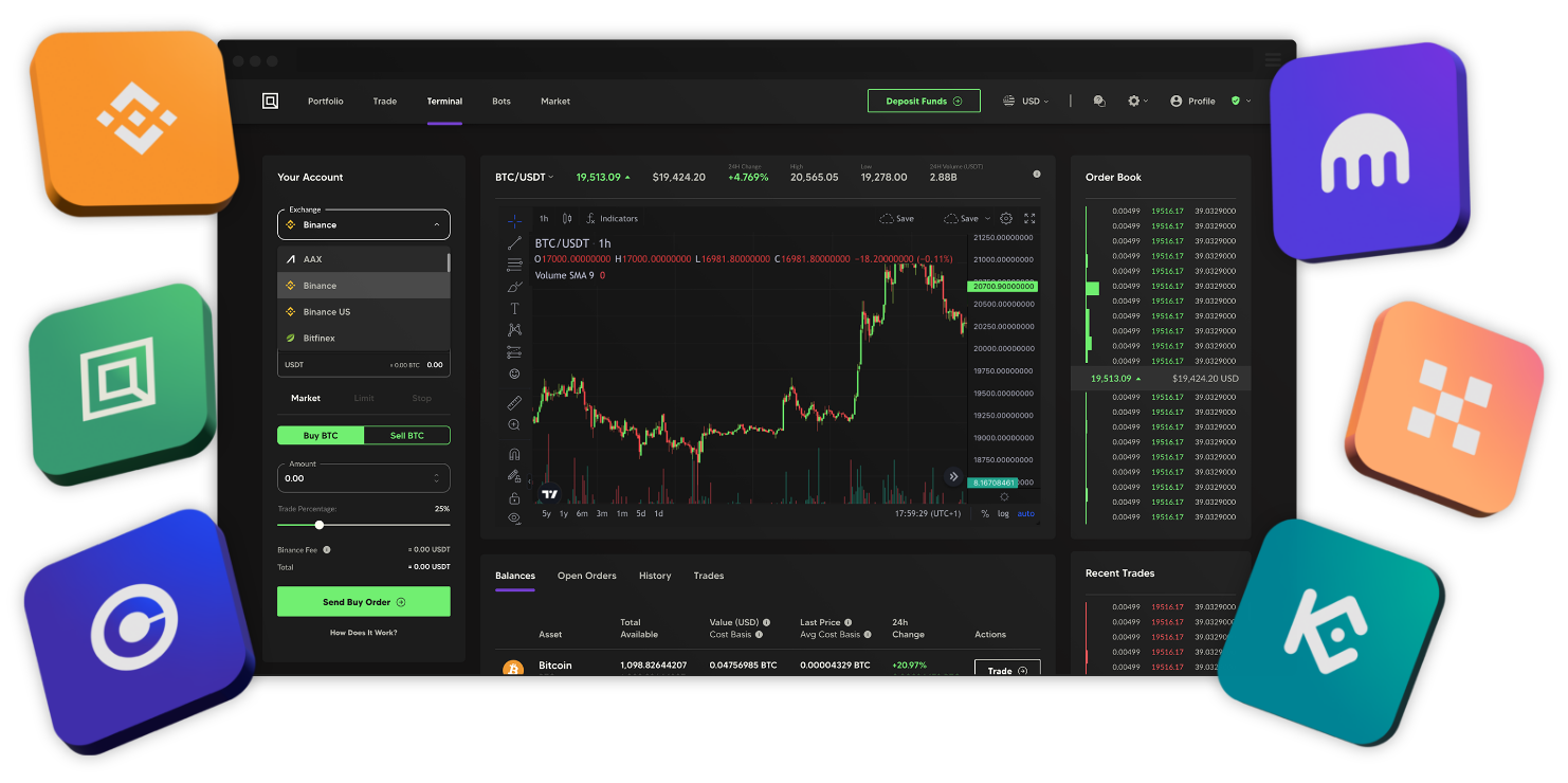 Multi Exchange Crypto Trading Platform | Ionixx Tech