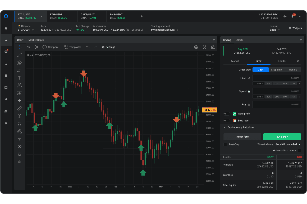 Top 8 Best Free Crypto Trading Platforms in 