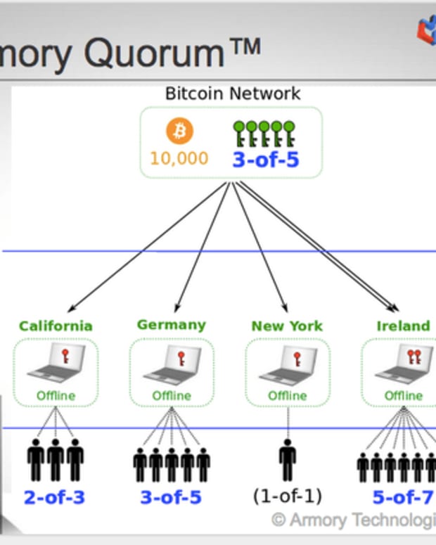 4 smart ways to use Bitcoin’s multisignature wallets