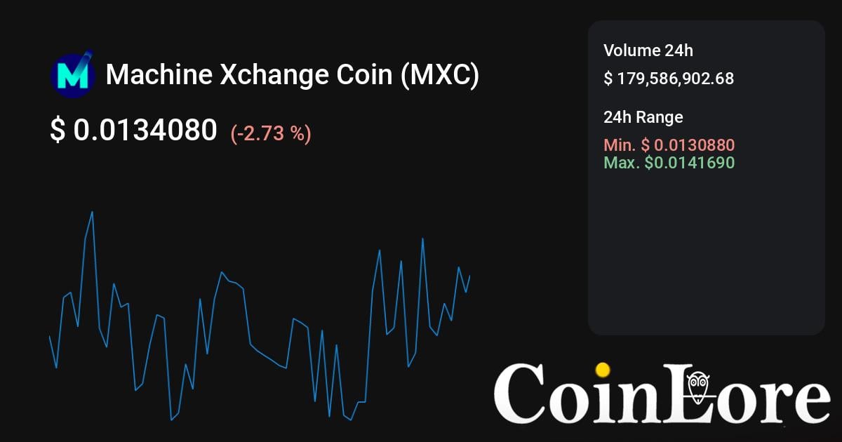 Machine Xchange Coin MXC: Price, News, Events, Charts, Exchanges