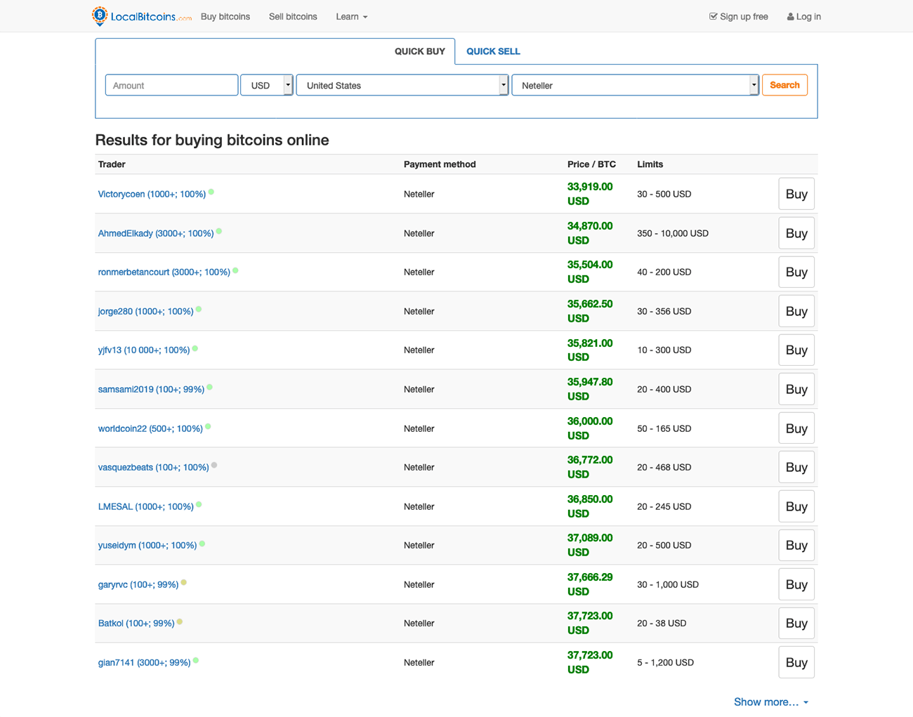 Our Fees & Charges | Skrill