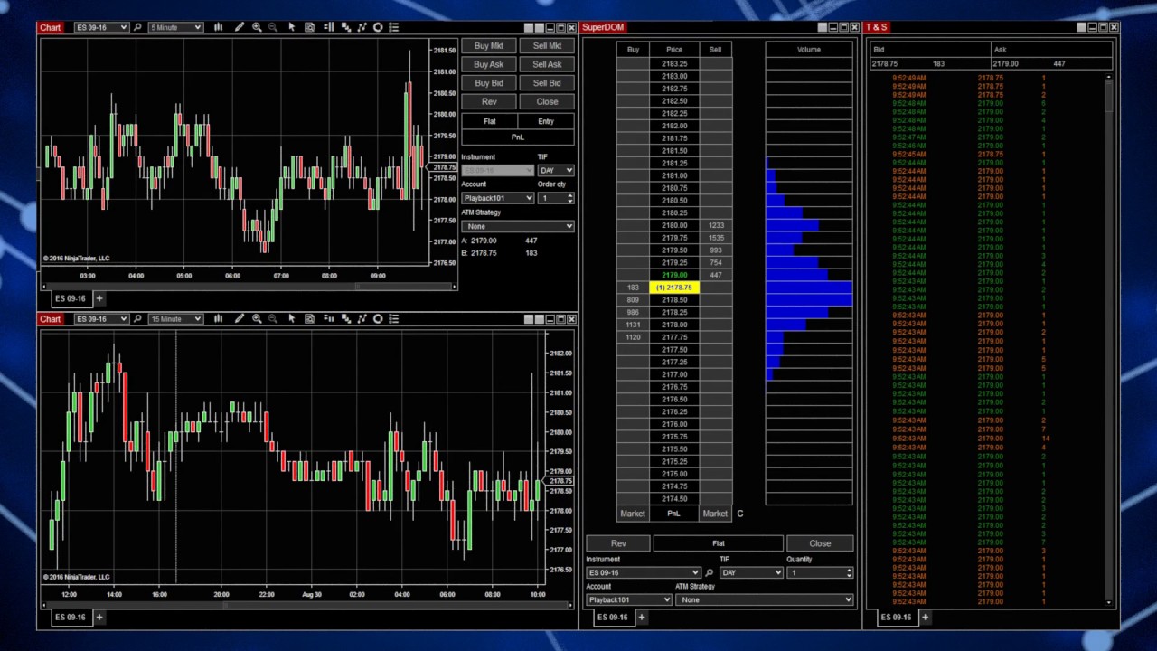 ‎NinjaTrader on the App Store