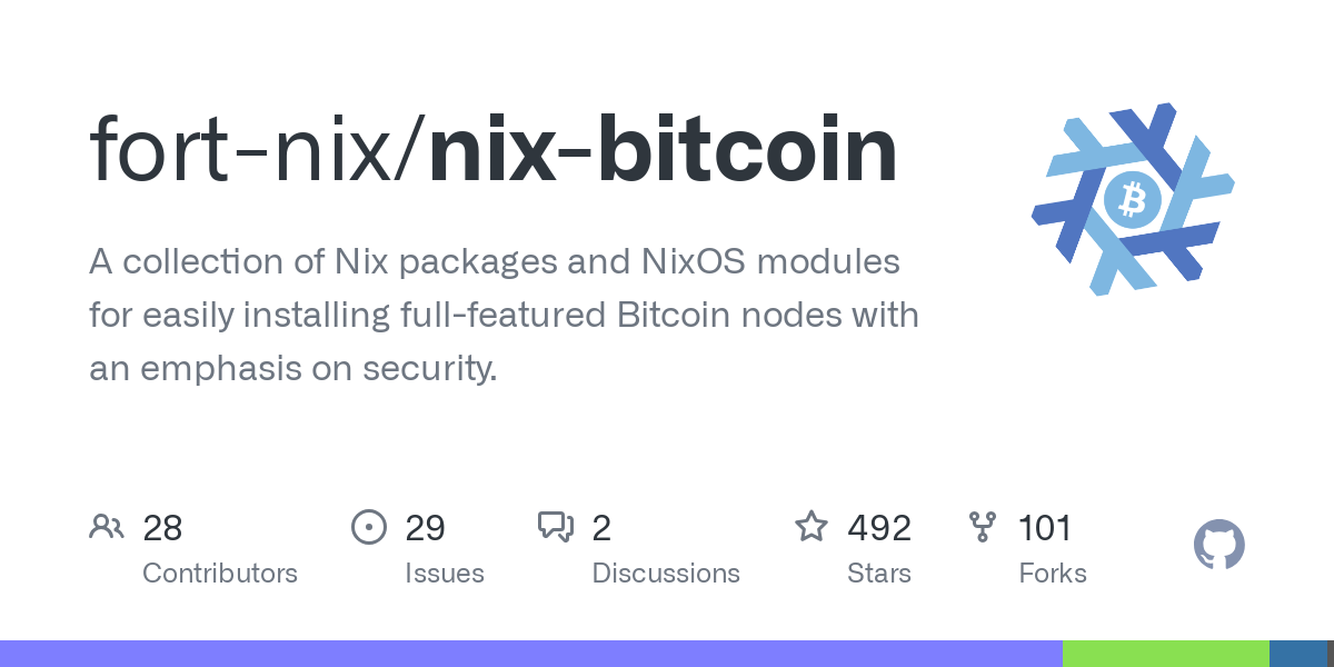 How to buy NIX (NIX) Guide - BitScreener