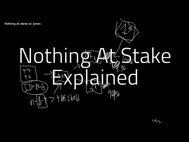 Nothing-At-Stake, Long Range Attacks & Dynamic Availability - CSPR Ghost Staking