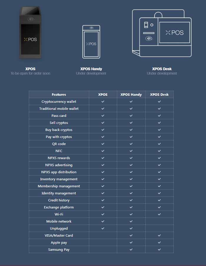 Pundi X payments for WooCommerce – MyCryptoCheckout