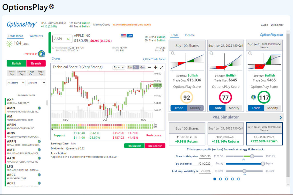 Investment & trading (Transfer offshore shares to Canada) | Canada Immigration Forum