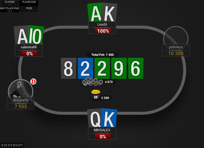 Party Poker for US Players in March 