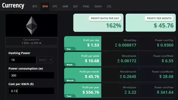 pascal | NiceHash