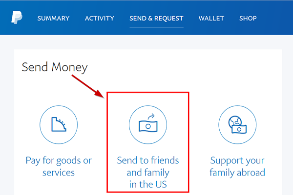 How To Send Money To Russia Legally In | Blog