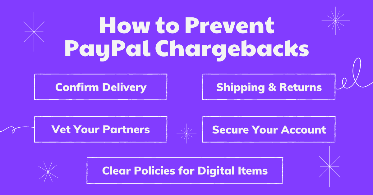 Solving Problems with a Purchase | PayPal US