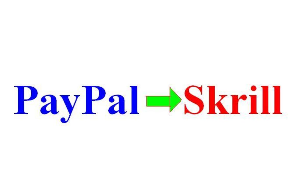 Sending Money From PayPal To Skrill? Beware The Fees