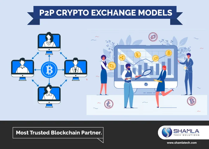 P2P Crypto Exchange Development Company | P2P Crypto Exchange Development