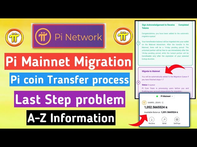 Pi Mainnet Migration is Finally Here: Learn How To Migrate Your Pi to Mainnet