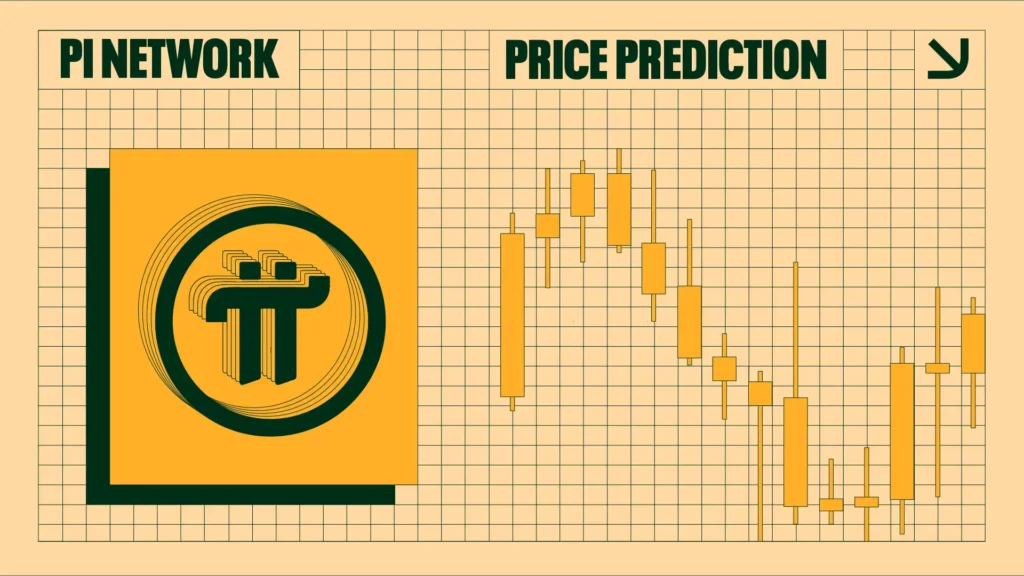 Pi Network (PI) Price Prediction , – | CoinCodex