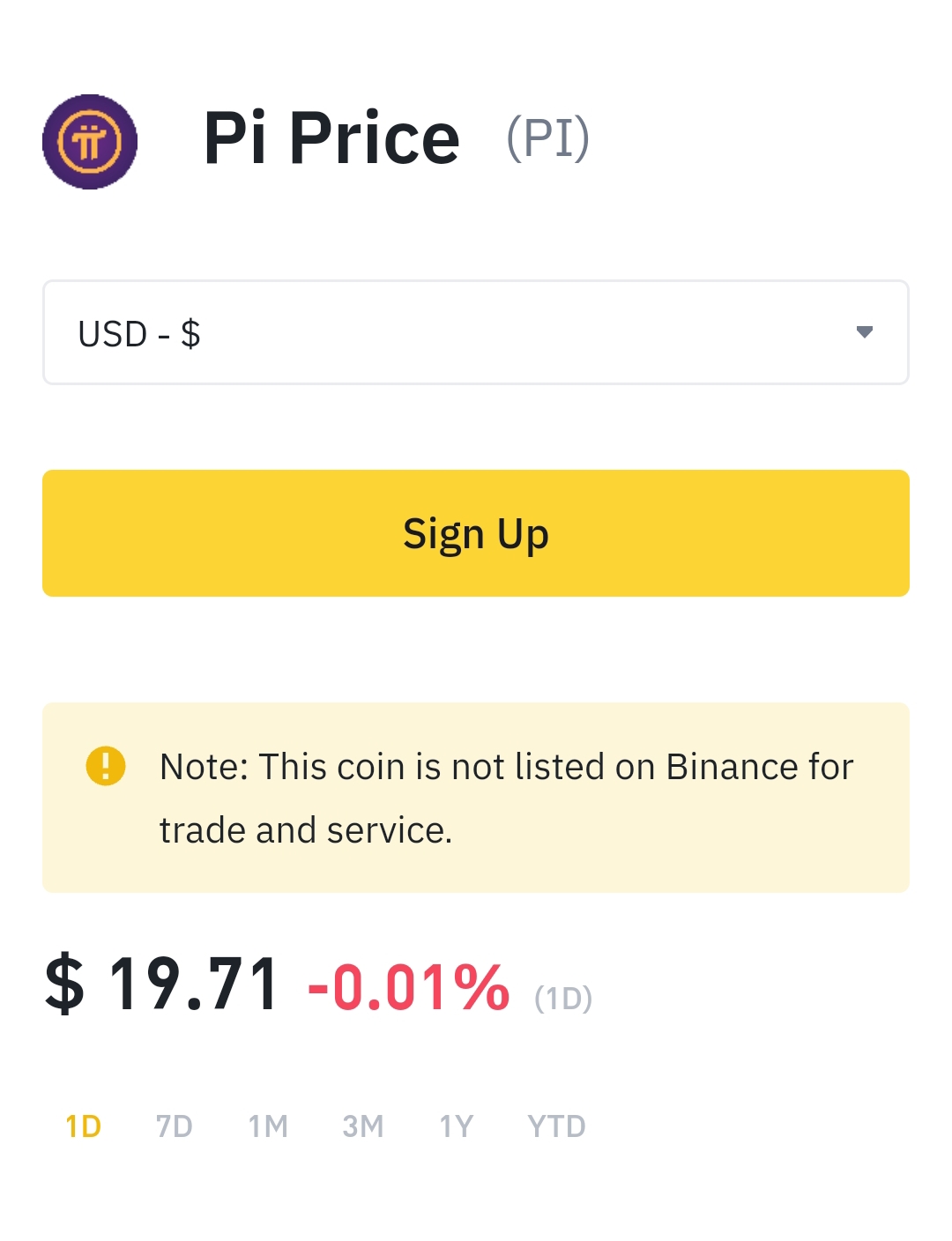 Pi Network Coin Price Today - PI to US dollar Live - Crypto | Coinranking