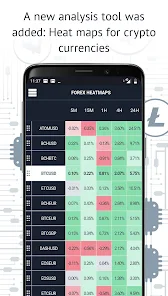 Pivot - Bitcoin,BTC,ETH,BCH,LTC,EOS,Cryptocurrency - APK Download for Android | Aptoide