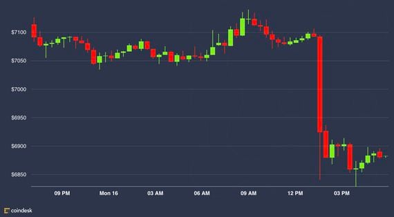 Plus-Coin price today, NPLC to USD live price, marketcap and chart | CoinMarketCap