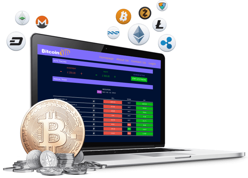 Trade Crypto Futures: Bitcoin, Ethereum & Micro | TD Ameritrade