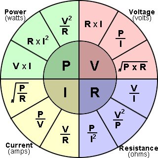 Power Supply Calculator - PSU Calculator | OuterVision